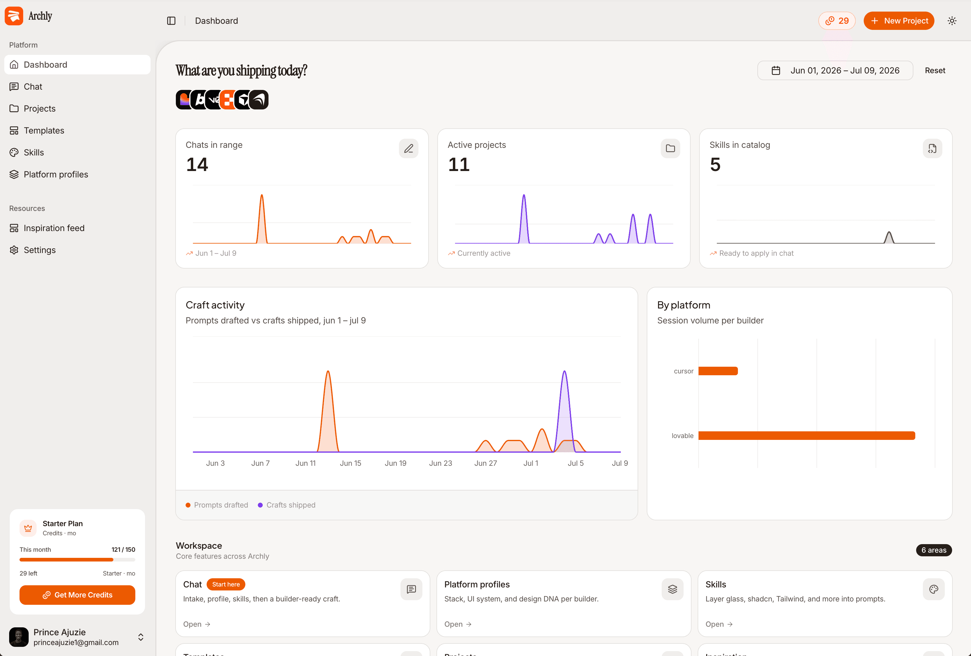 Archly dashboard
